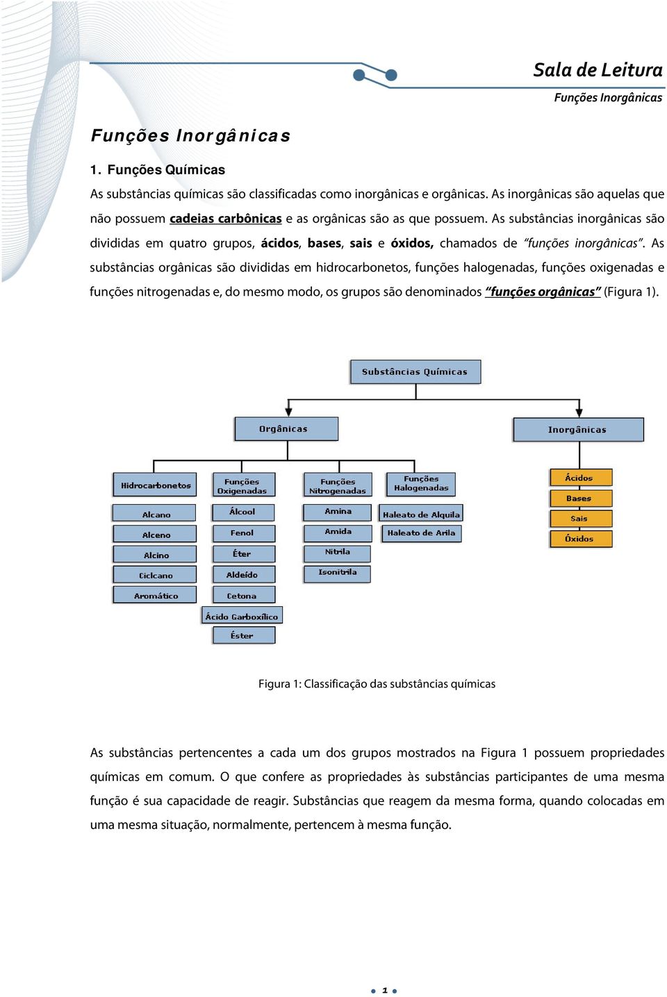 As substâncias orgânicas são divididas em hidrocarbonetos, funções halogenadas, funções oxigenadas e funções nitrogenadas e, do mesmo modo, os grupos são denominados funções orgânicas (Figura 1).