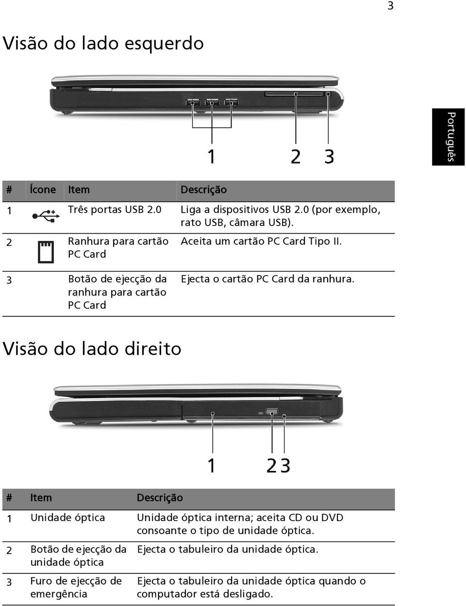 Visão do lado direito # Item Descrição 1 Unidade óptica Unidade óptica interna; aceita CD ou DVD consoante o tipo de unidade óptica.