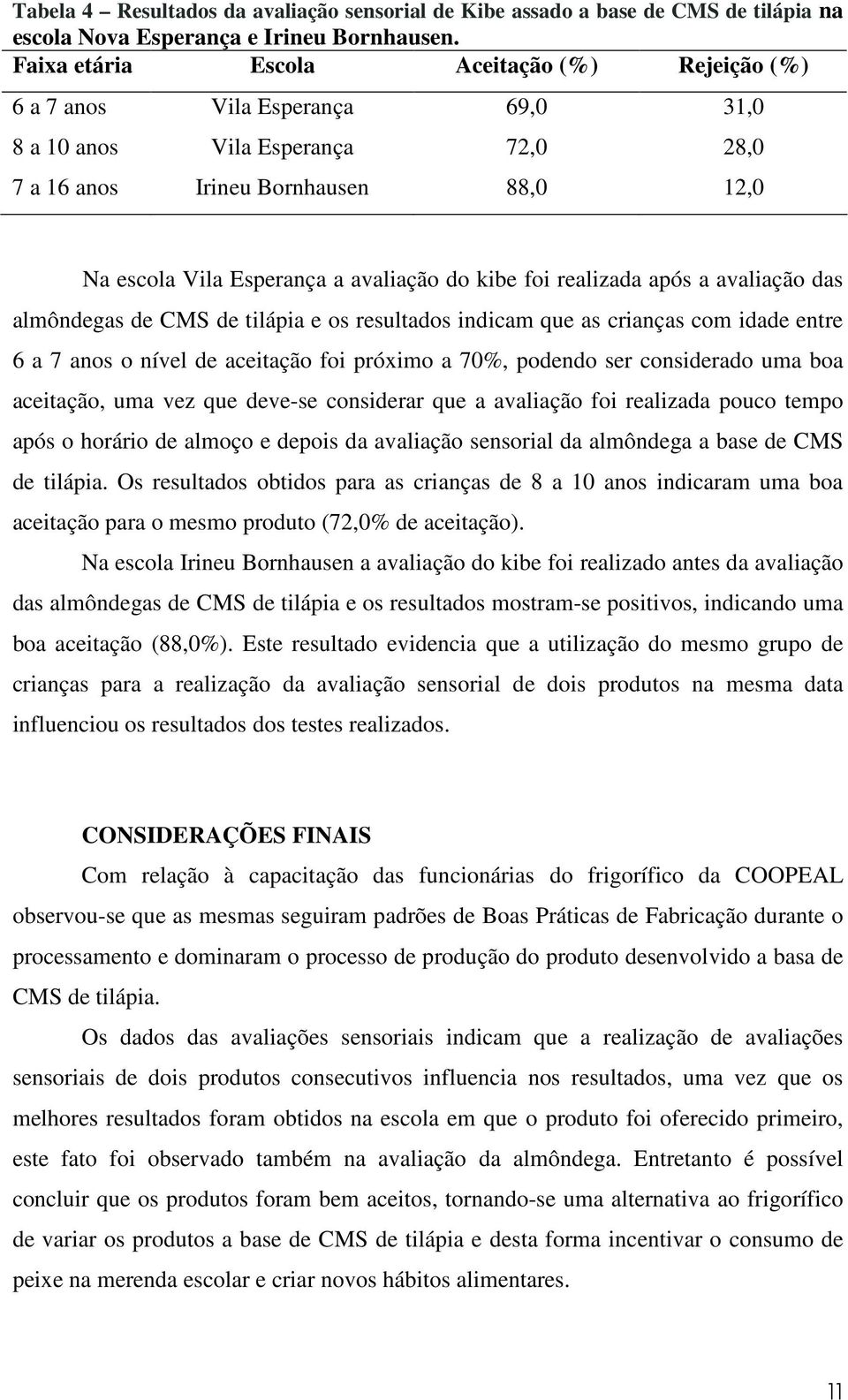 kibe foi realizada após a avaliação das almôndegas de CMS de tilápia e os resultados indicam que as crianças com idade entre 6 a 7 anos o nível de aceitação foi próximo a 70%, podendo ser considerado