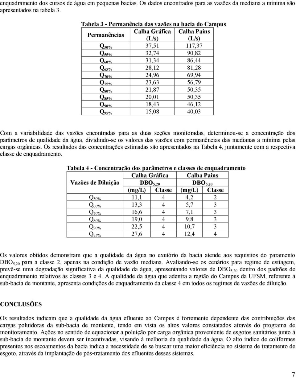 75% 23,63 56,79 Q 80% 21,87 50,35 Q 85% 20,01 50,35 Q 90% 18,43 46,12 Q 95% 15,08 40,03 Com a variabilidade das vazões encontradas para as duas seções monitoradas, determinou-se a concentração dos