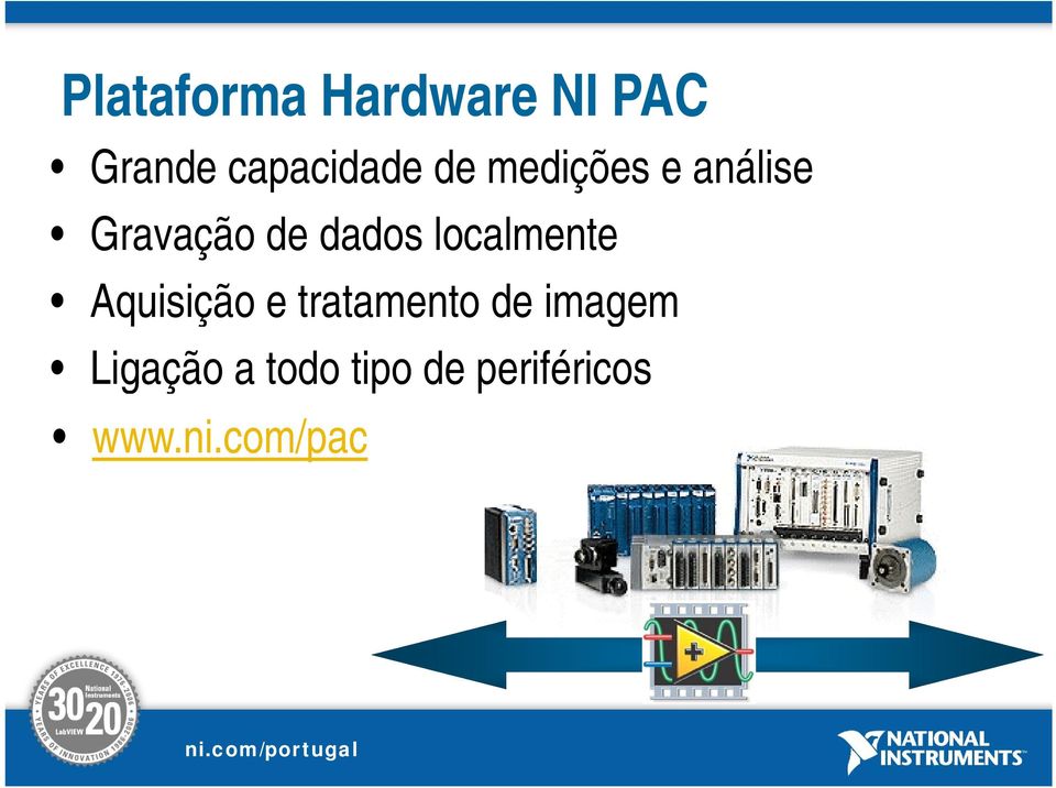 localmente Aquisição e tratamento de imagem