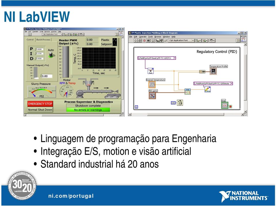 Integração E/S, motion e visão