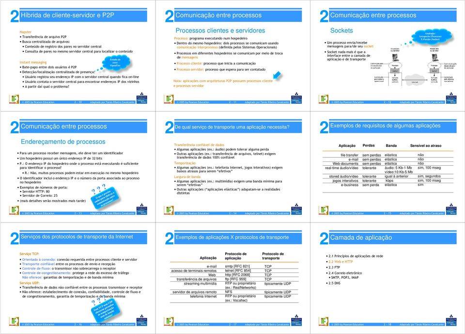 central quando fica on-line Usuário contata o servidor central para encontrar endereços IP dos vizinhos A partir daí qual o problema?