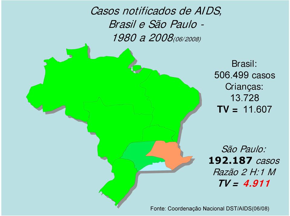 728 TV = 11.607 São Paulo: 192.