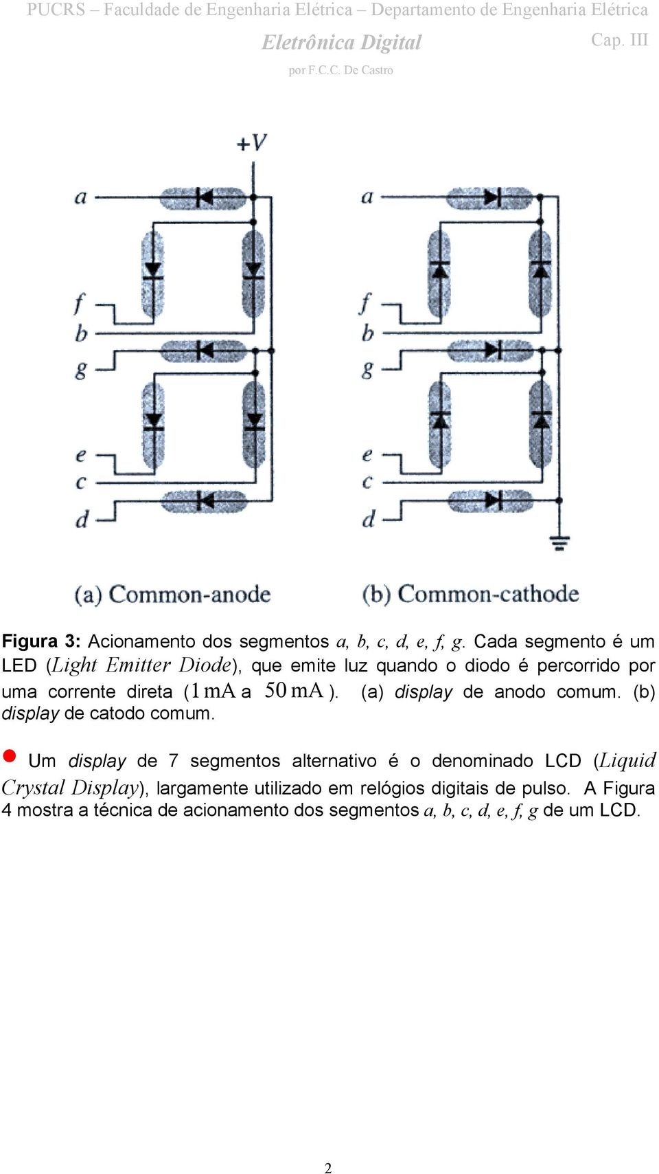 1mA a 50 ma ). (a) display de anodo comum. (b) display de catodo comum.