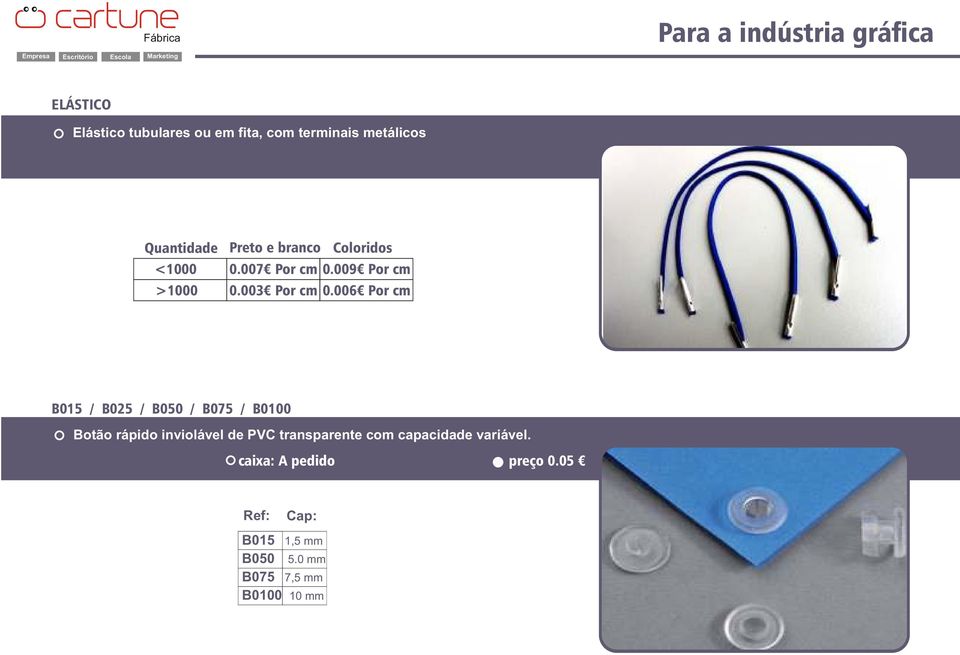 006 Por cm B015 / B025 / B050 / B075 / B0100 Botão rápido inviolável de PVC