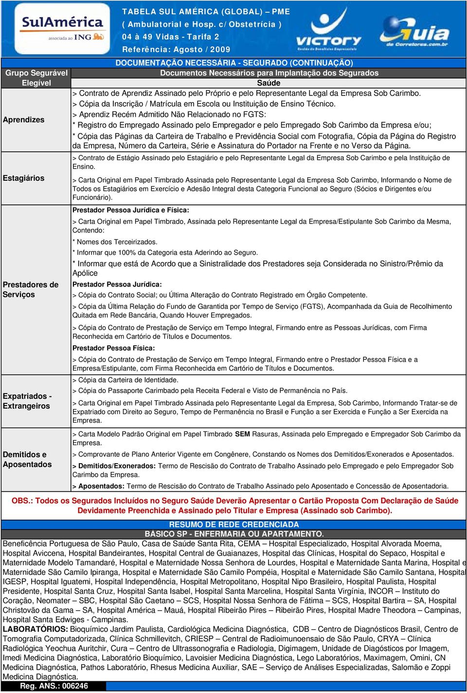 > Cópia da Inscrição / Matrícula em Escola ou Instituição de Ensino Técnico.