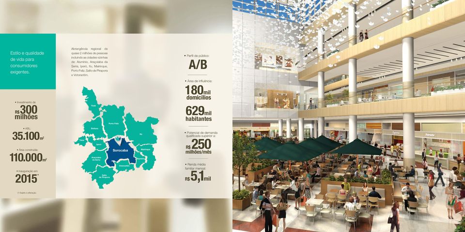 Pirapora e Votorantim. Perfil de público: A/B Área de influência: Investimento de 300 R$ milhões Tietê Porto Feliz 180mil domicílios 629mil habitantes ABL: 35.