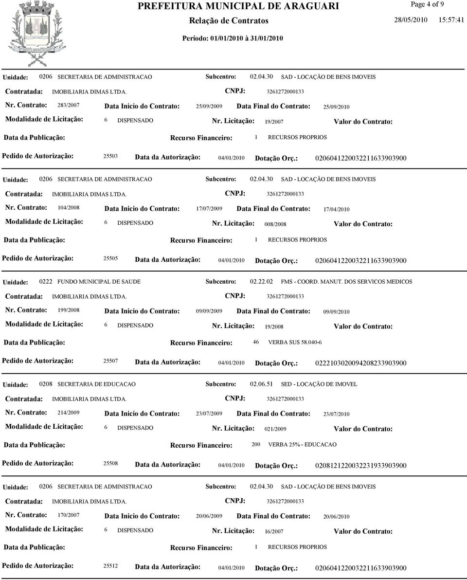 MANUT. DOS SERVICOS MEDICOS Nr. Contrato: 199/2008 09/09/2009 09/09/2010 Modalidade de Licitação: 6 DISPENSADO Nr. Licitação: 19/2008 Data da Publicação: Recurso Financeiro: 46 VERBA SUS 58.