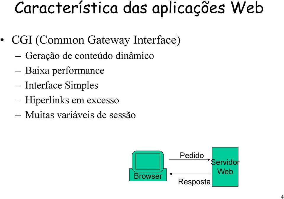 performance Interface Simples Hiperlinks em excesso