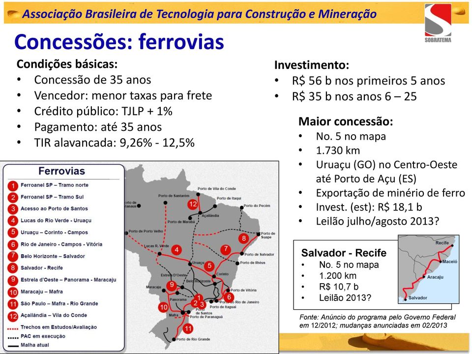 730 km Uruaçu (GO) no Centro-Oeste até Porto de Açu (ES) Exportação de minério de ferro Invest. (est): R$ 18,1 b Leilão julho/agosto 2013?