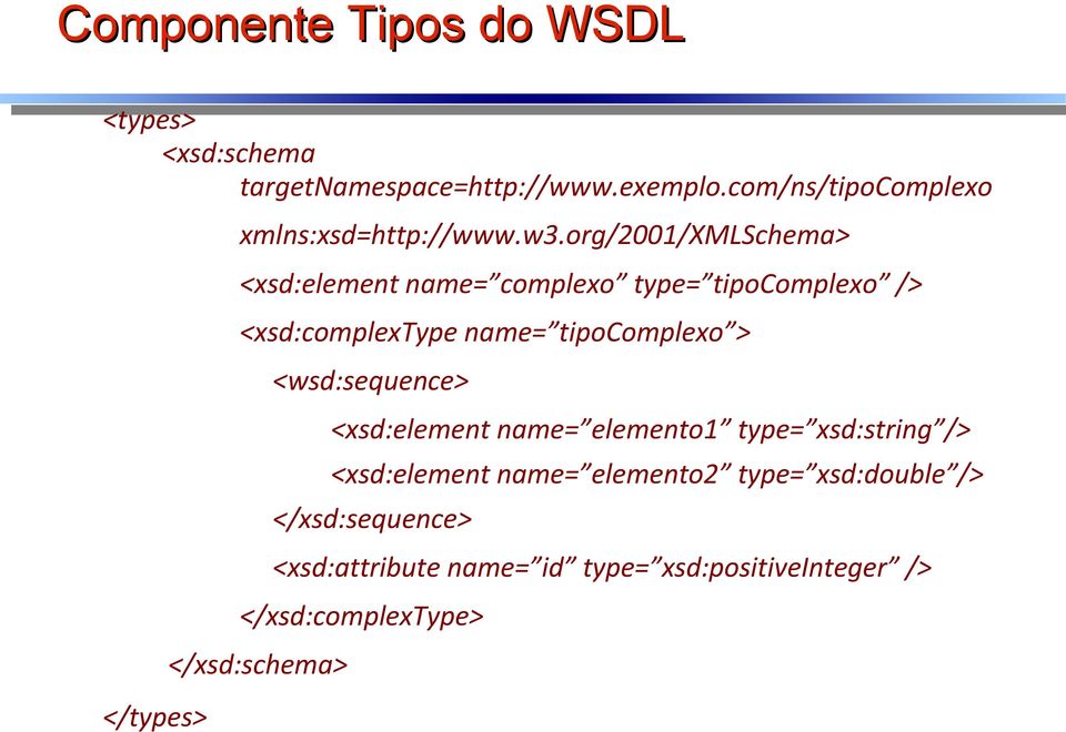 org/2001/xmlschema> <xsd:element name= complexo type= tipocomplexo /> <xsd:complextype name= tipocomplexo >