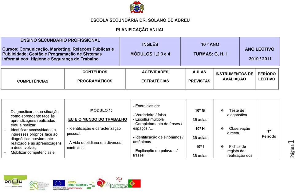 do Trabalho INGLÊS MÓDULOS 1,2,3 e 4 10 º ANO TURMAS: G, H, I ANO LECTIVO 2010 / 2011 COMPETÊNCIAS CONTEÚDOS PROGRAMÁTICOS ACTIVIDADES ESTRATÉGIAS AULAS PREVISTAS INSTRUMENTOS DE AVALIAÇÃO PERÍODO