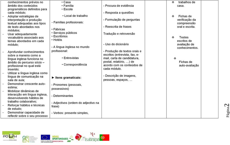 no qual está inserido; Utilizar a língua inglesa como língua de comunicação na sala de aula; Demonstrar crescente autoestima; Mobilizar dinâmicas de interacção em língua inglesa, desenvolvendo