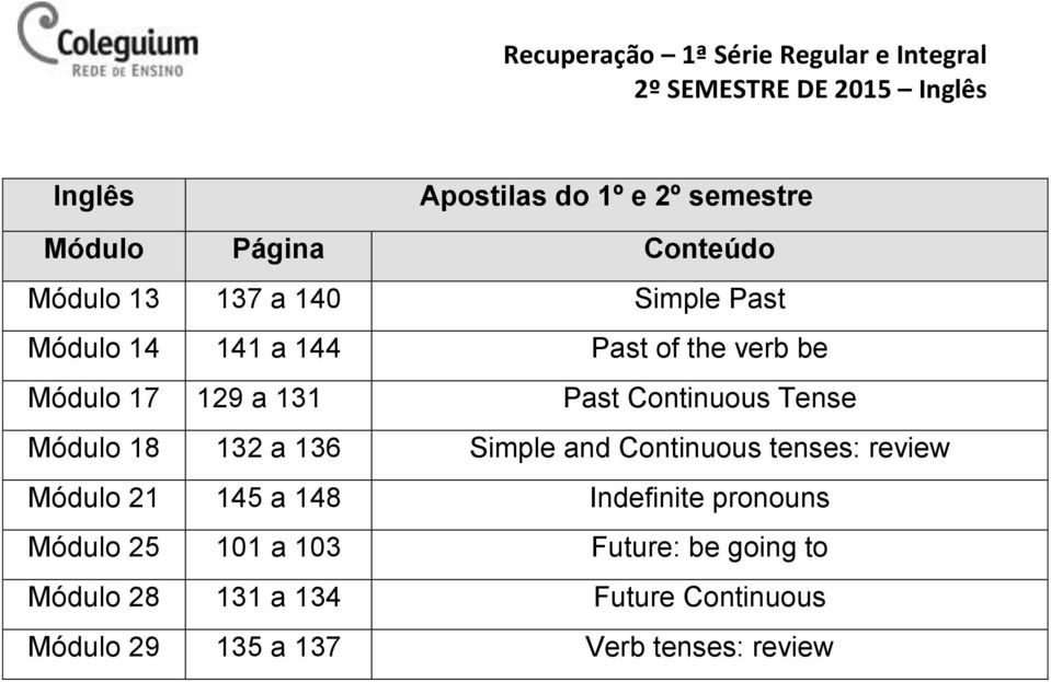 Past Continuous Tense Módulo 8 32 a 36 Simple and Continuous tenses: review Módulo 2 45 a 48 Indefinite