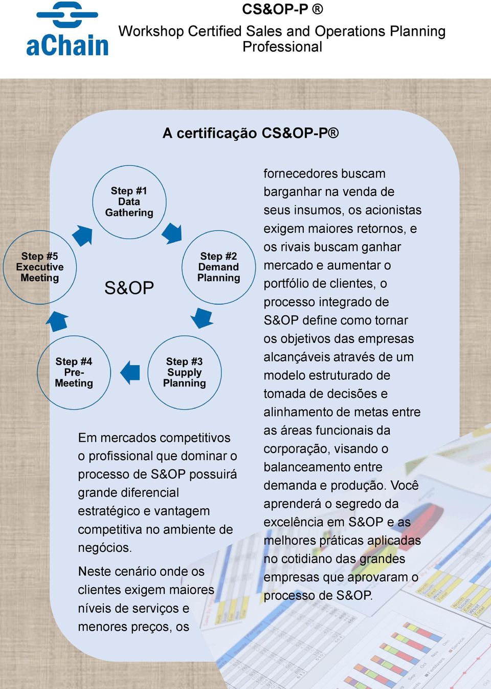 ganhar mercado e aumentar o portfólio de clientes, o processo integrado de S&OP define como tornar os objetivos das empresas alcançáveis através de um modelo estruturado de tomada de decisões e