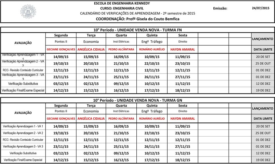 Aprendizagem 2 - VA 2 Verificação Aprendizagem 3 - VA 3 10 Período - UNIDADE VENDA NOVA - TURMA GN Pontes II