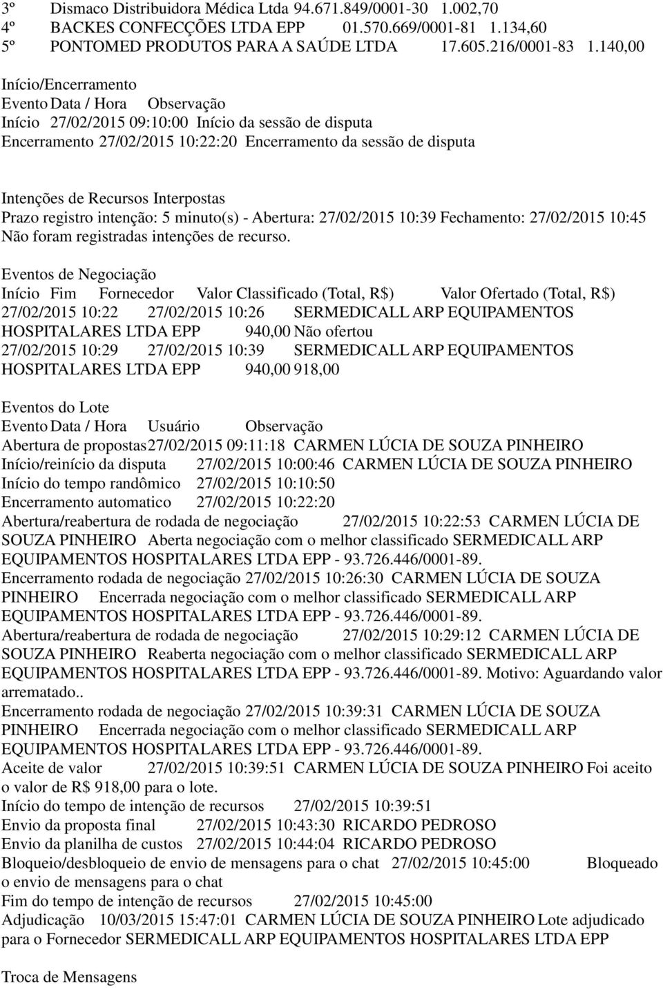 Recursos Interpostas Prazo registro intenção: 5 minuto(s) - Abertura: 27/02/2015 10:39 Fechamento: 27/02/2015 10:45 Não foram registradas intenções de recurso.