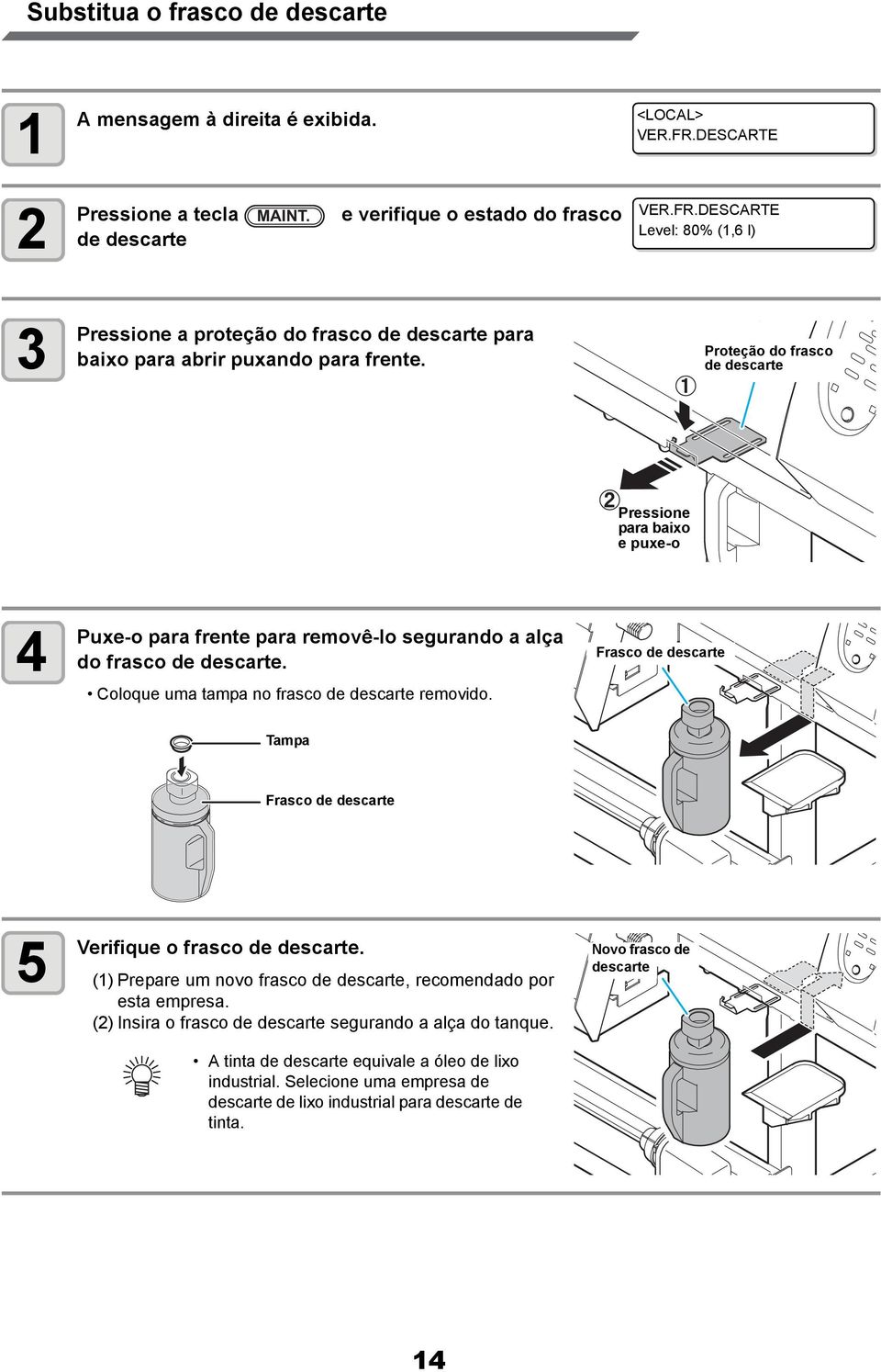 Proteção do frasco de descarte para baixo e puxe-o 4 Puxe-o para frente para removê-lo segurando a alça do frasco de descarte. Coloque uma tampa no frasco de descarte removido.