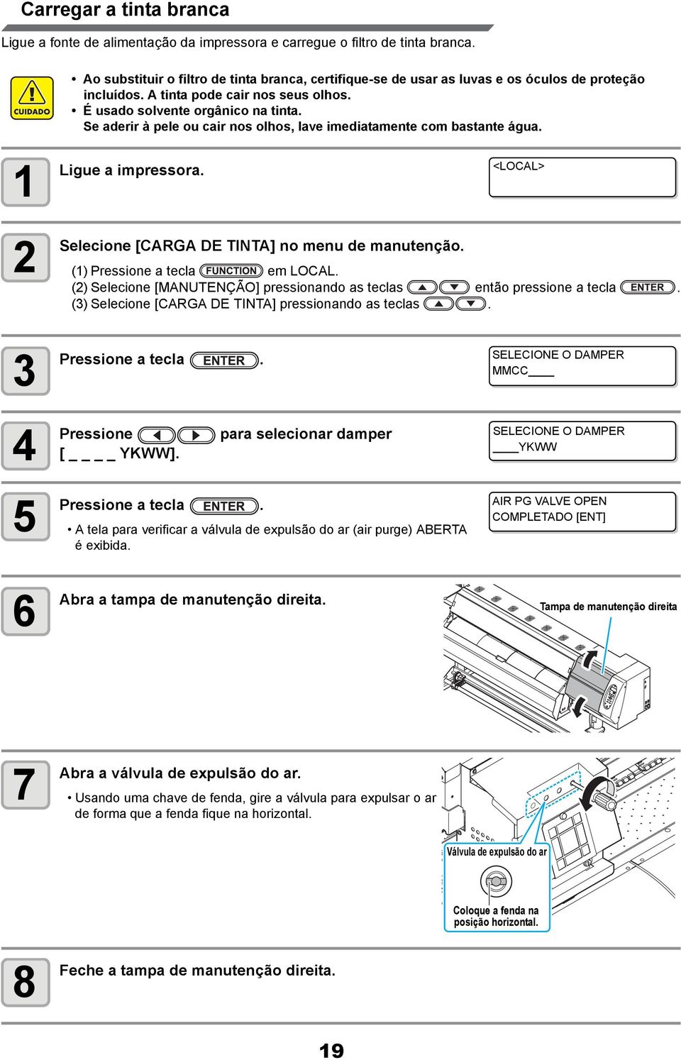 Se aderir à pele ou cair nos olhos, lave imediatamente com bastante água. 1 Ligue a impressora. <LOCAL> 2 Selecione [CARGA DE TINTA] no menu de manutenção. (1) a tecla em LOCAL.