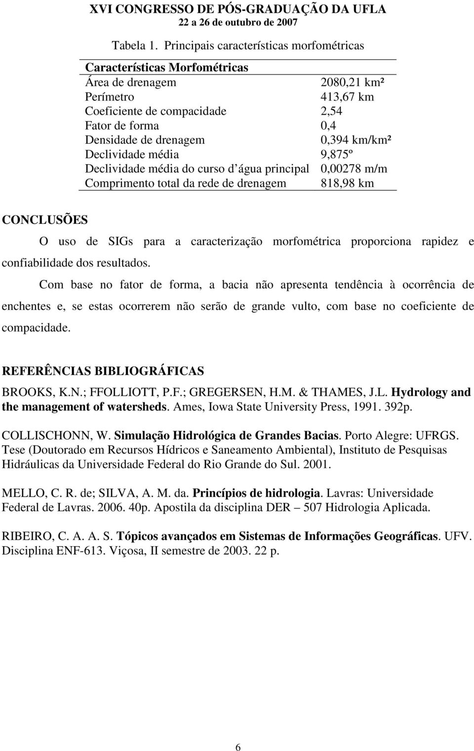 km/km² Declividade média 9,875º Declividade média do curso d água principal 0,00278 m/m Comprimento total da rede de drenagem 818,98 km CONCLUSÕES O uso de SIGs para a caracterização morfométrica