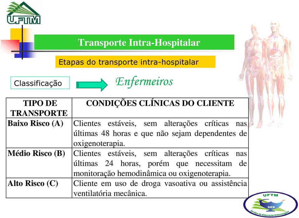 horas e que não sejam dependentes de oxigenoterapia.