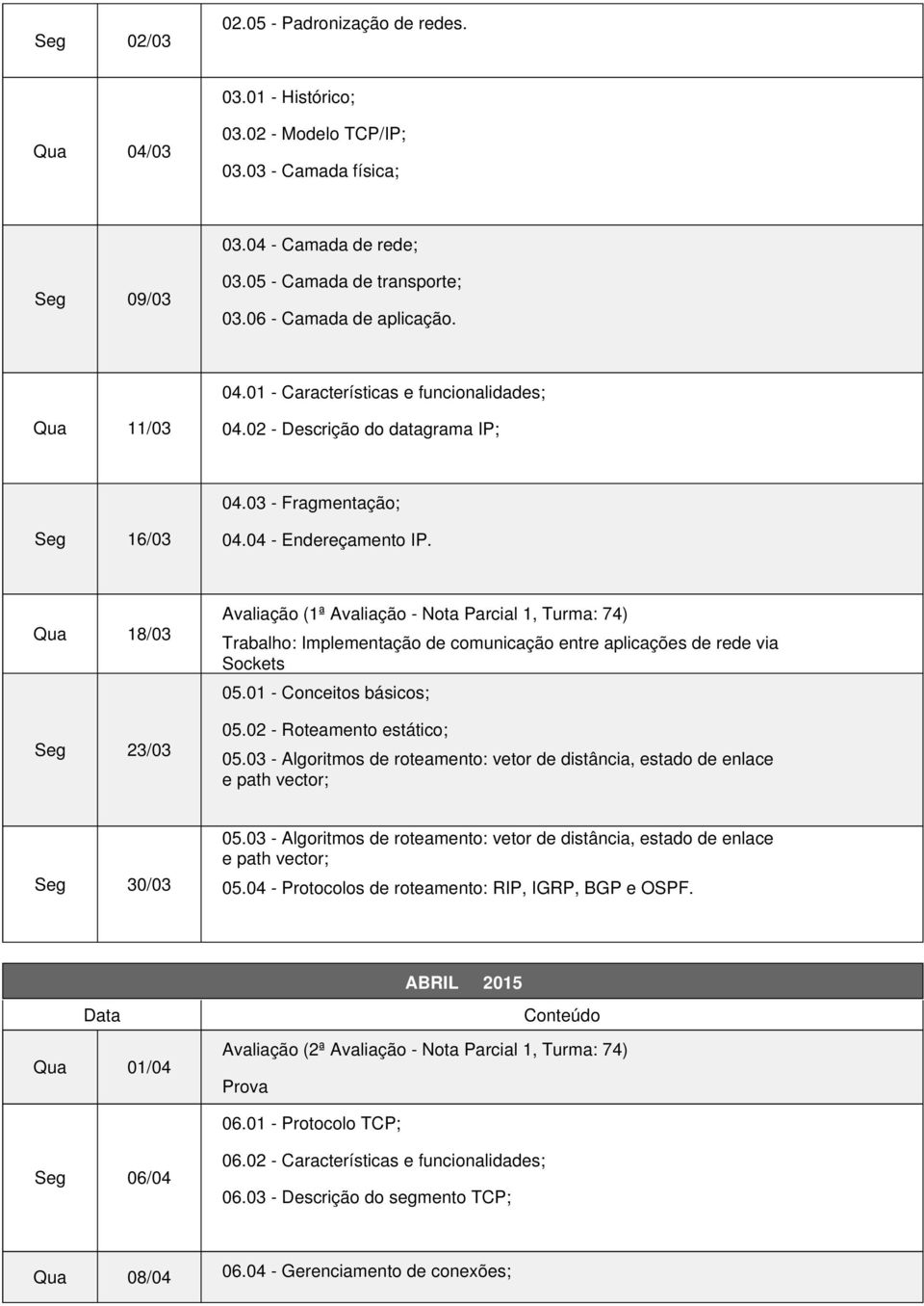 18/03 23/03 Avaliação (1ª Avaliação - Nota Parcial 1, Turma: 74) Trabalho: Implementação de comunicação entre aplicações de rede via Sockets 05.01 - Conceitos básicos; 05.02 - Roteamento estático; 05.