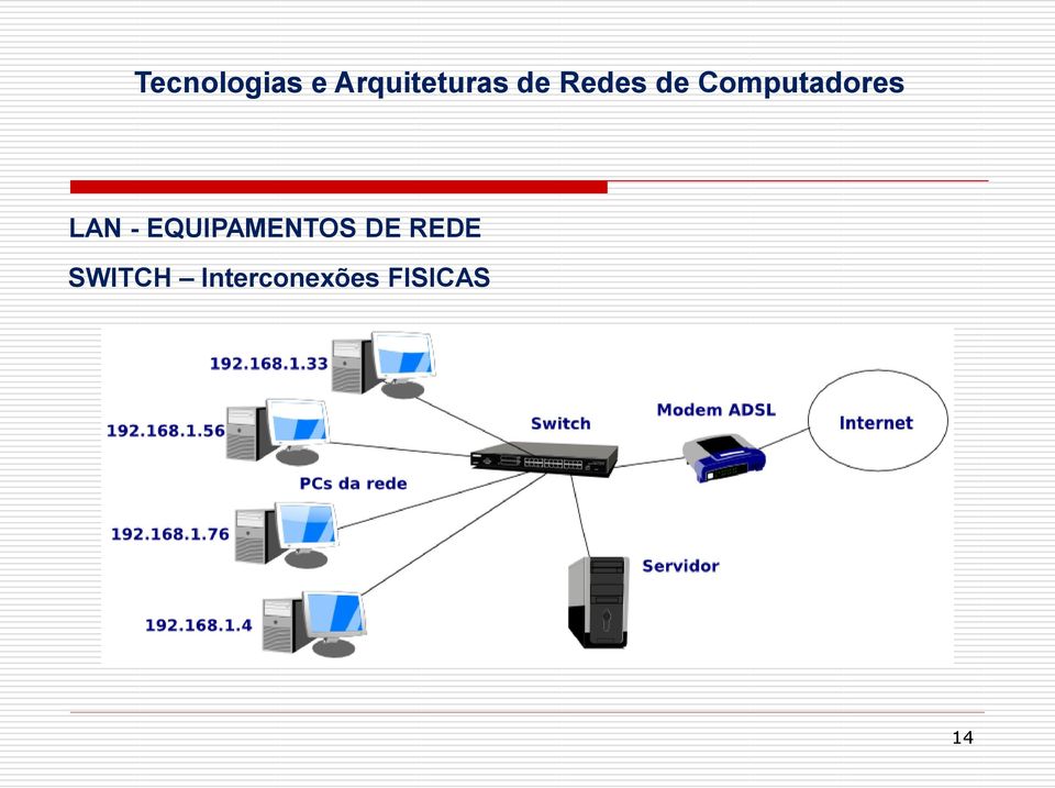 DE REDE SWITCH