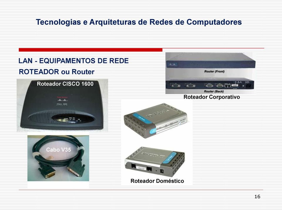 CISCO 1600 Roteador