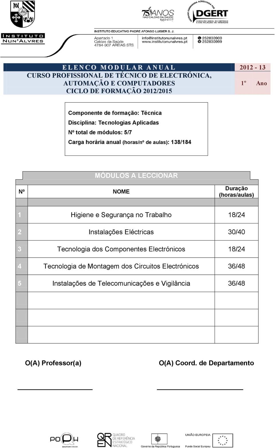 horária anual (horas/nº de aulas): 138/184 1 Higiene e Segurança no Trabalho 18/24 2 Instalações Eléctricas 30/40 3 Tecnologia