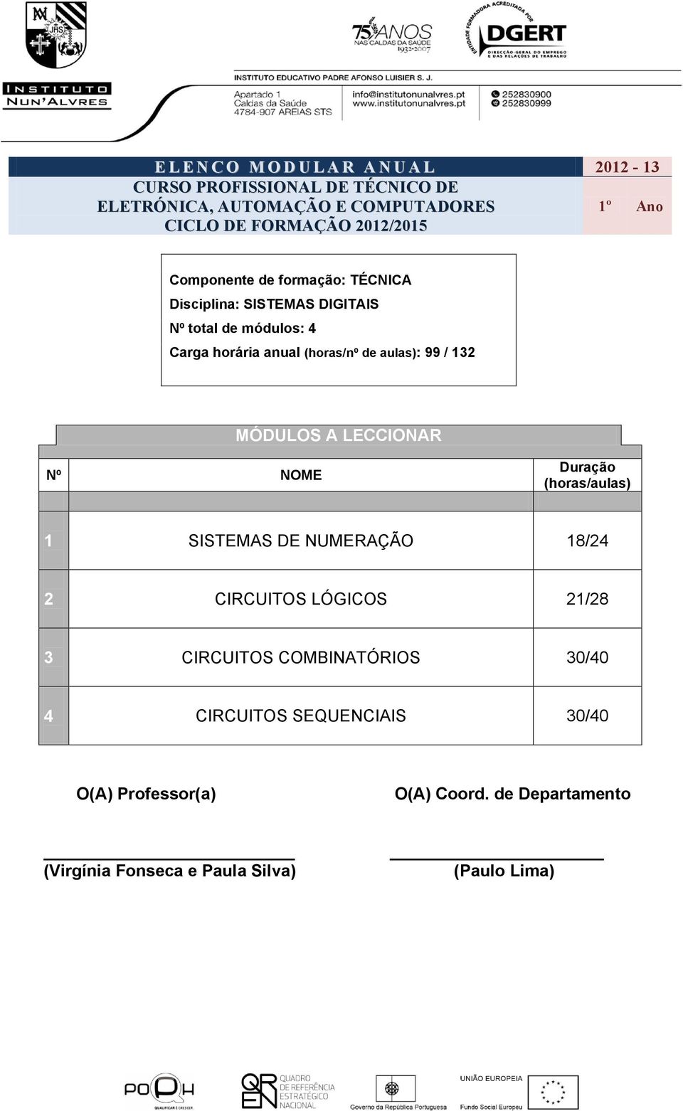 Nº total de módulos: 4 Carga horária anual (horas/nº de aulas): 99 / 132 1 SISTEMAS DE NUMERAÇÃO 18/24 2