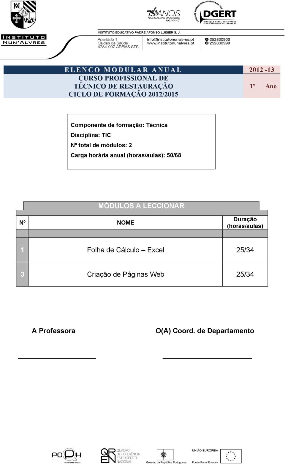 Técnica Disciplina: TIC Nº total de módulos: 2 Carga horária anual : 50/68