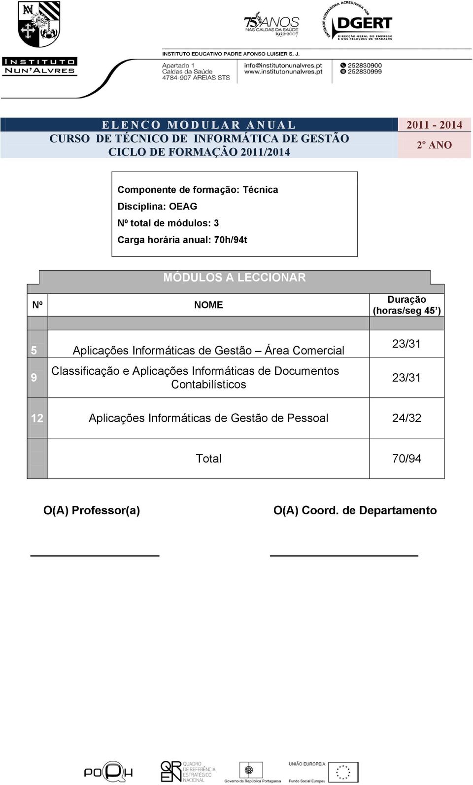 70h/94t (horas/seg 45 ) 5 Aplicações Informáticas de Gestão Área Comercial 9 Classificação e Aplicações