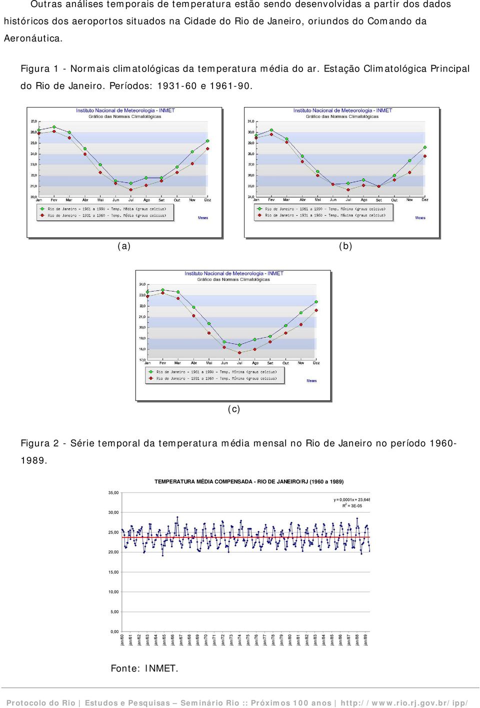 (a) (b) (c) Figura 2 - Série temporal da temperatura média mensal no Rio de Janeiro no período 1960-1989.