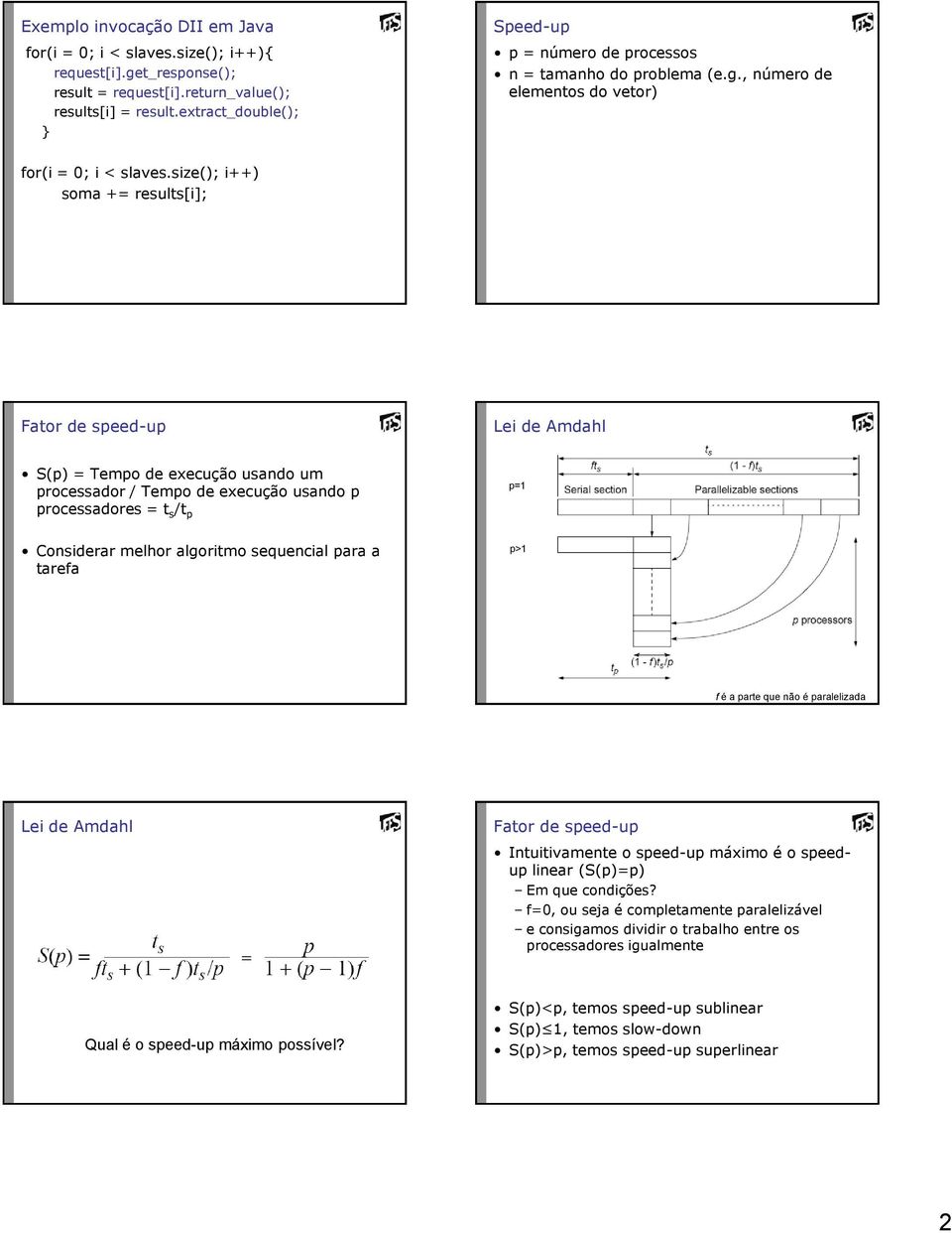 usando p processadores = t s /t p Considerar melhor algoritmo sequencial para a tarefa Fator de speed-up Intuitivamente o speed-up máximo é o speedup linear (S(p)=p) Em que condições?