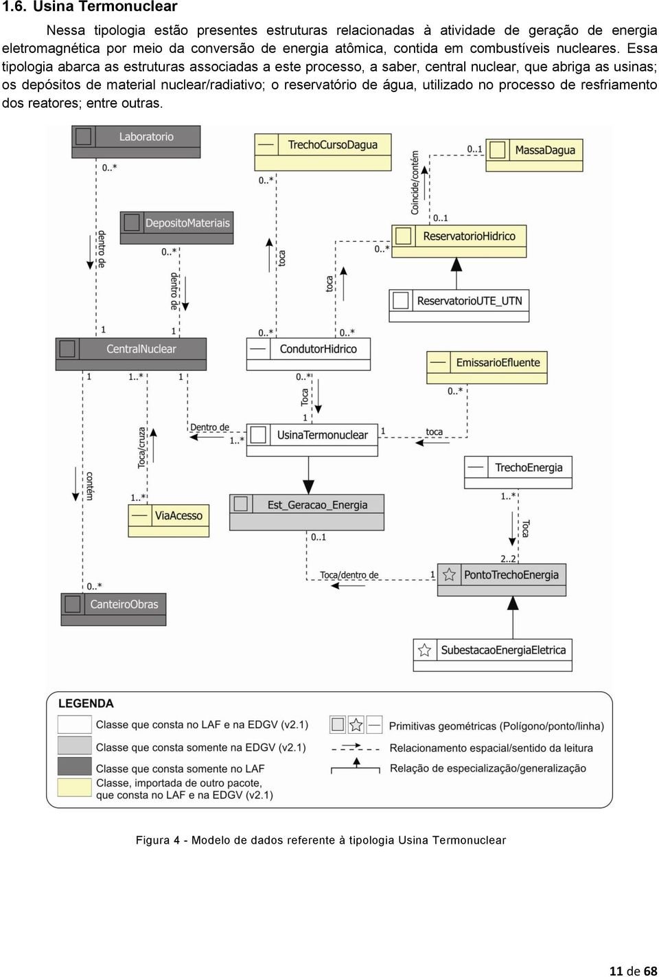 Essa tipologia abarca as estruturas associadas a este processo, a saber, central nuclear, que abriga as usinas; os depósitos de