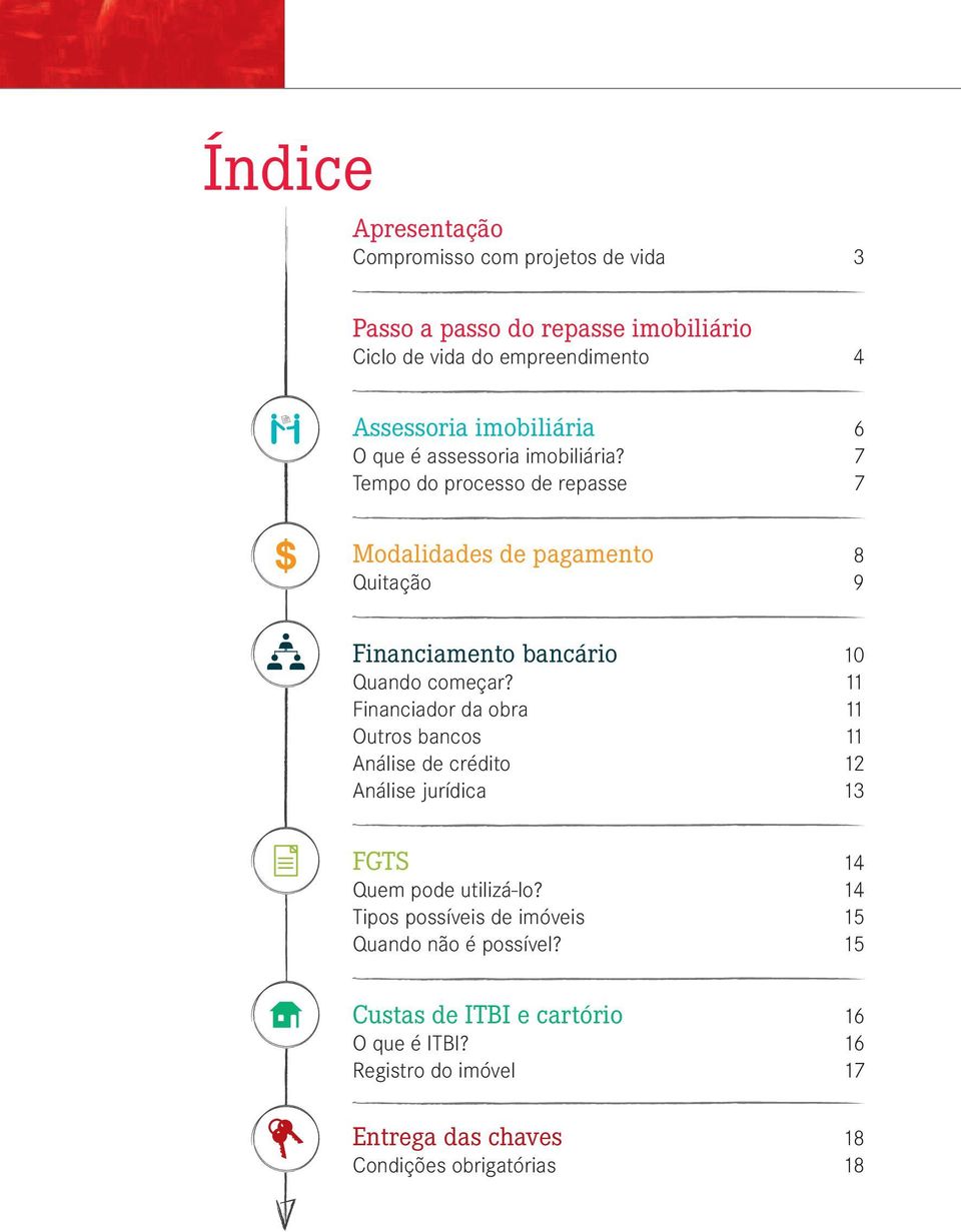 7 Tempo do processo de repasse 7 Modalidades de pagamento 8 Quitação 9 Financiamento bancário 10 Quando começar?