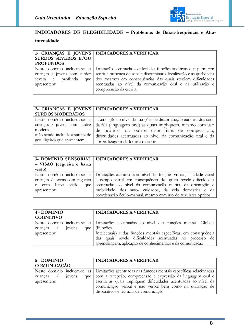 acentuadas ao nível da comunicação oral e na utilização e compreensão da escrita.