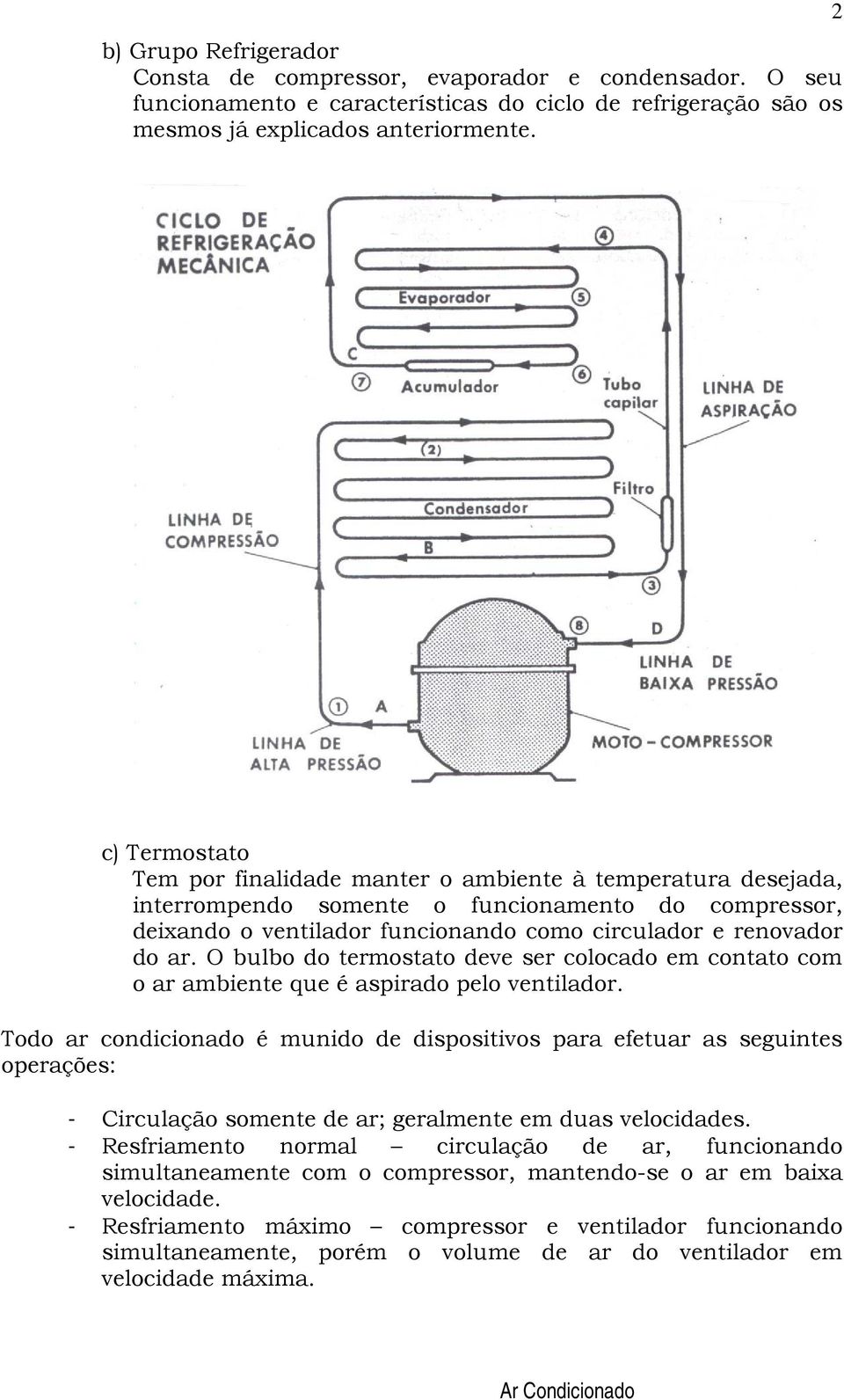 O bulbo do termostato deve ser colocado em contato com o ar ambiente que é aspirado pelo ventilador.