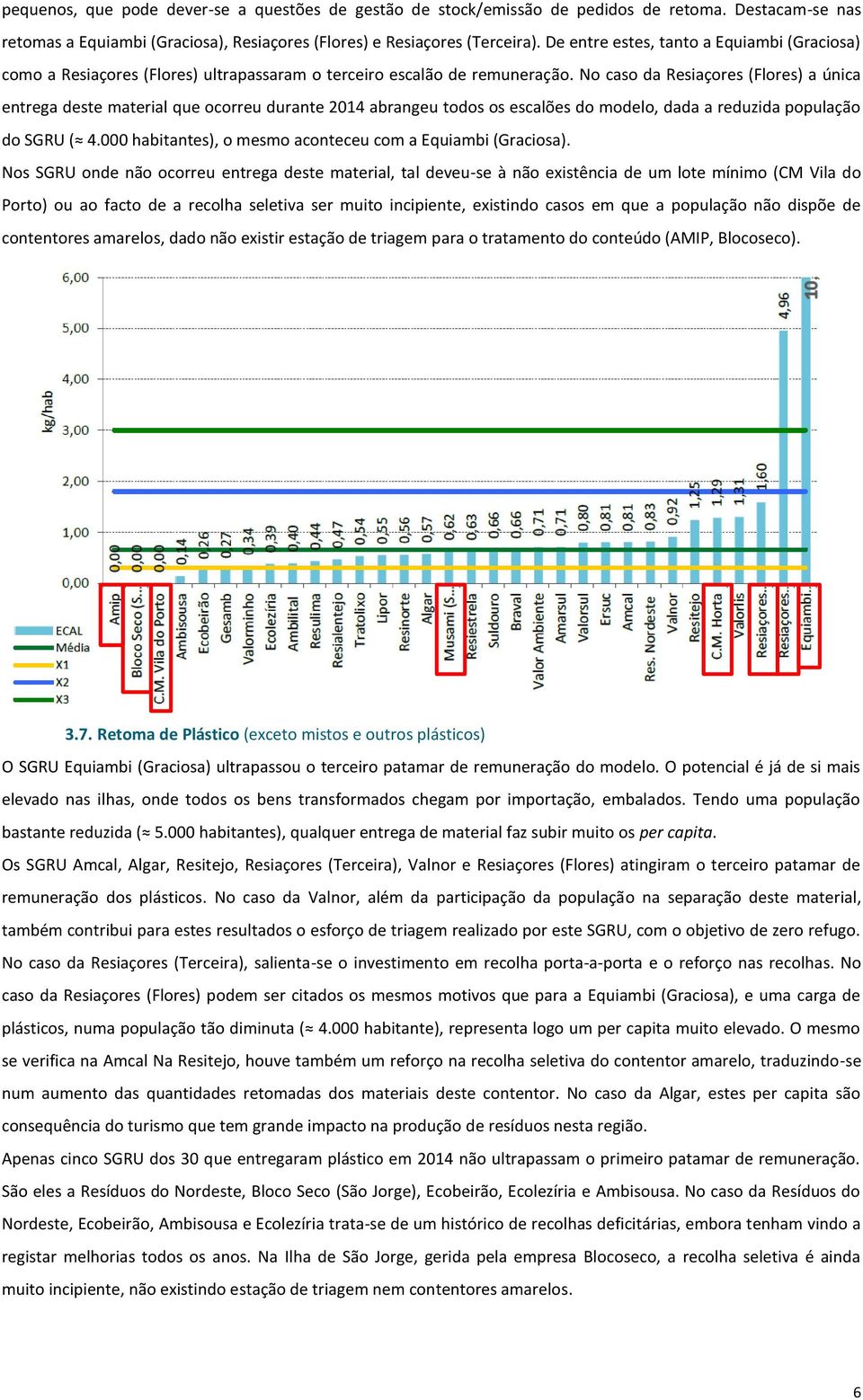 No caso da Resiaçores (Flores) a única entrega deste material que ocorreu durante 214 abrangeu todos os escalões do modelo, dada a reduzida população do SGRU ( 4.