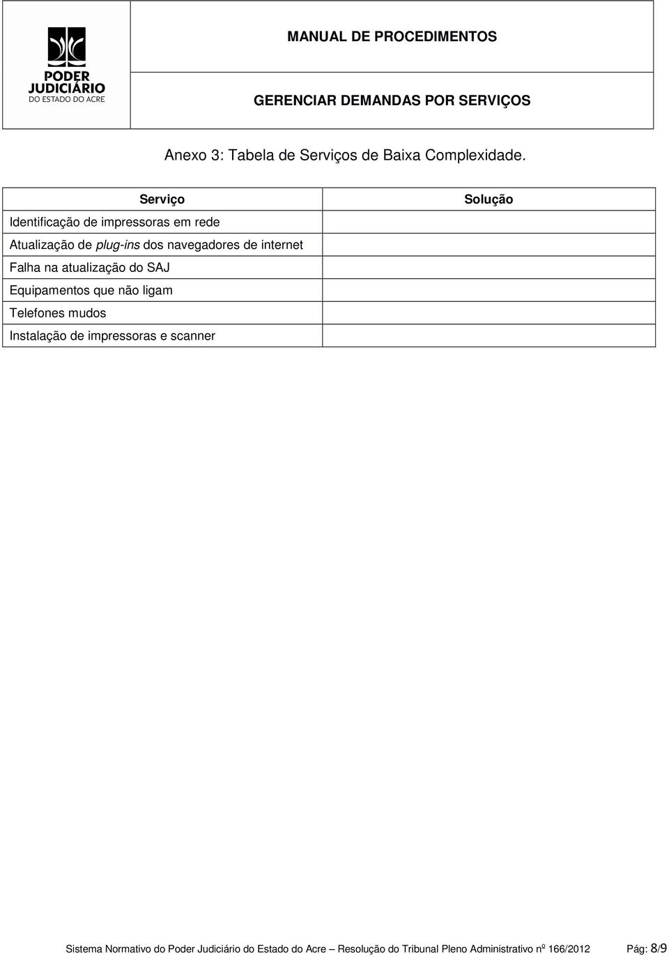 internet Falha na atualização do SAJ Equipamentos que não ligam Telefones mudos Instalação de