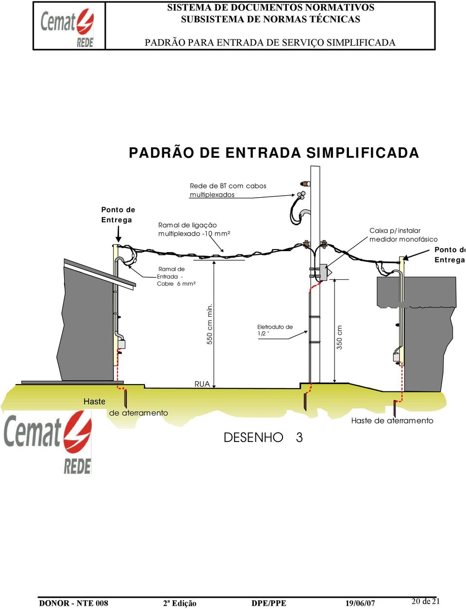 Ponto de Entrega 550 cm mín.