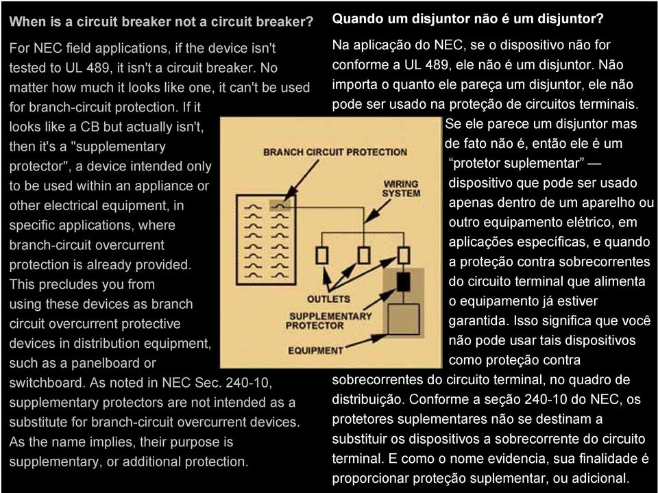 If it looks like a CB but actually isn't, then it's a "supplementary protector", a device intended only to be used within an appliance or other electrical equipment, in specific applications, where