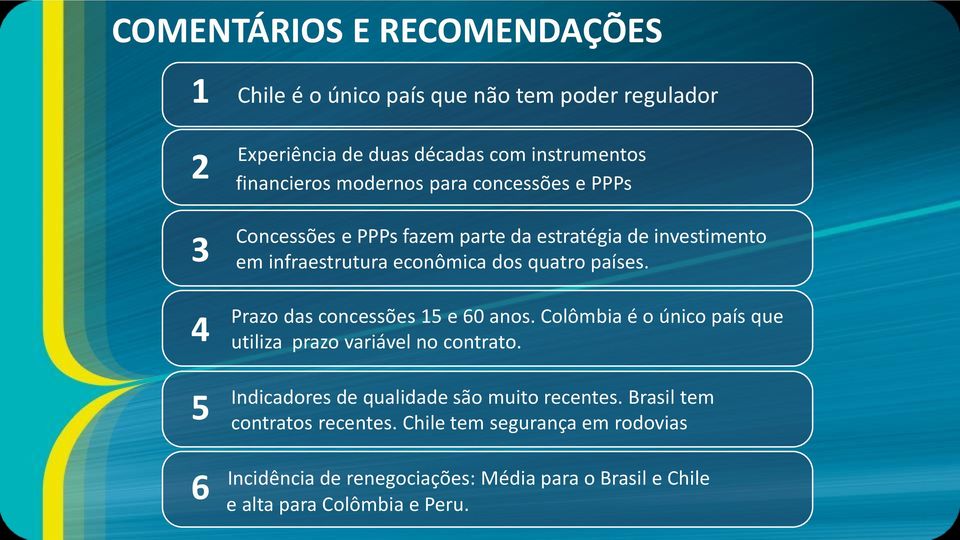 países. Prazo das concessões 15 e 60 anos. Colômbia é o único país que utiliza prazo variável no contrato.