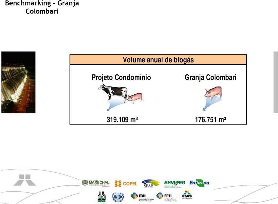 biogás Projeto Condomínio