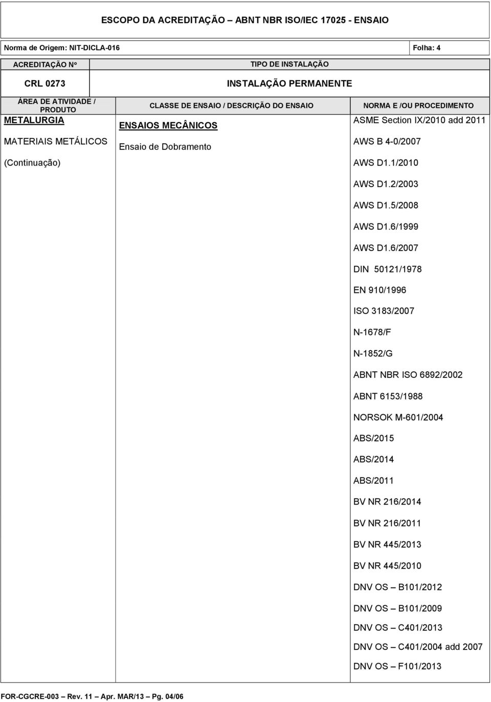 6/2007 DIN 50121/1978 EN 910/1996 ISO 3183/2007 N-1678/F N-1852/G ABNT NBR ISO 6892/2002 ABNT 6153/1988 NORSOK M-601/2004