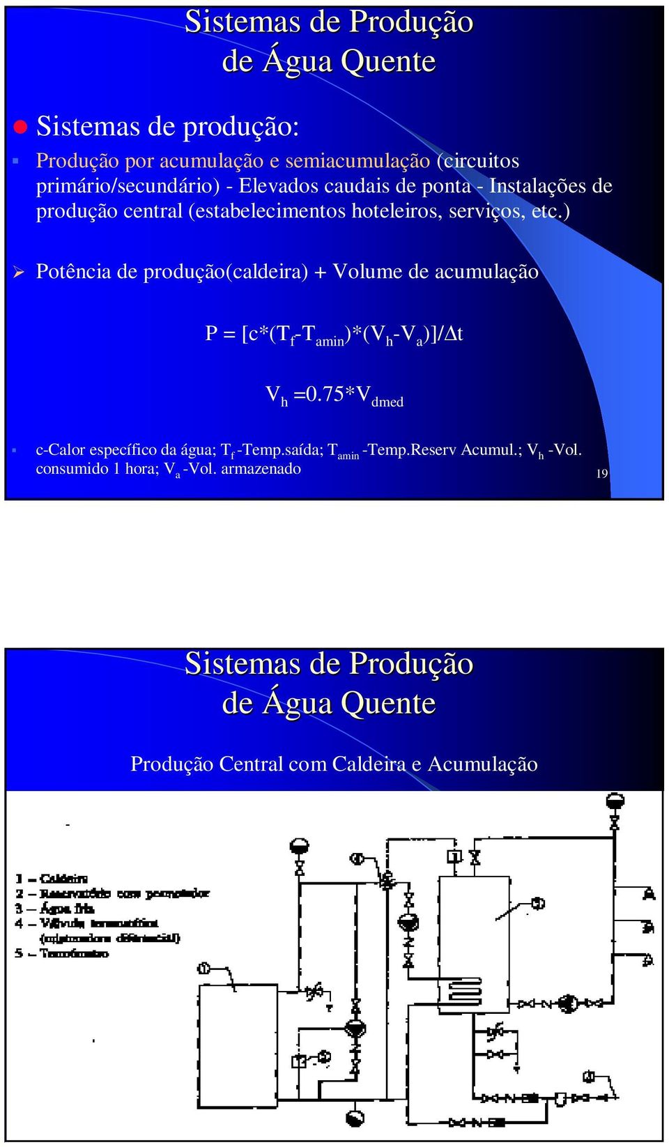) Potência de produção(caldeira) + Volume de acumulação P = [c*(t f -T amin )*(V h -V a )]/ t V h =0.