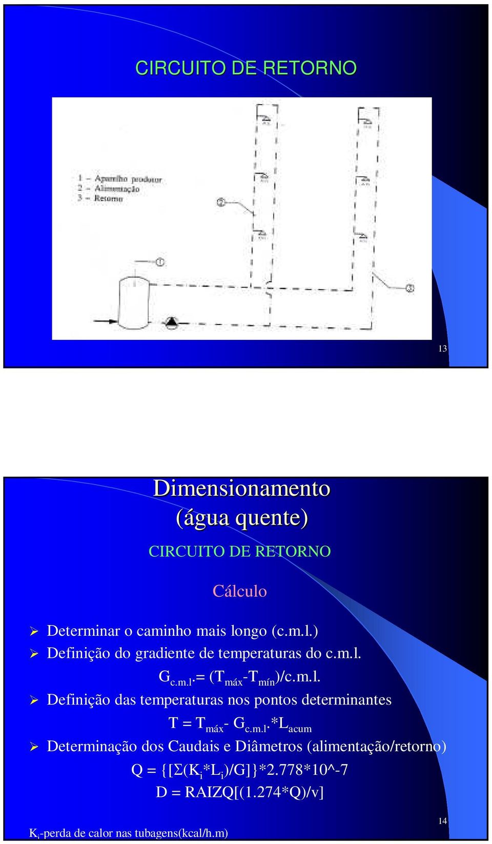 778*10^-7 D = RAIZQ[(1.274*Q)/v] K i -perda de calor nas tubagens(kcal/h.m) 14