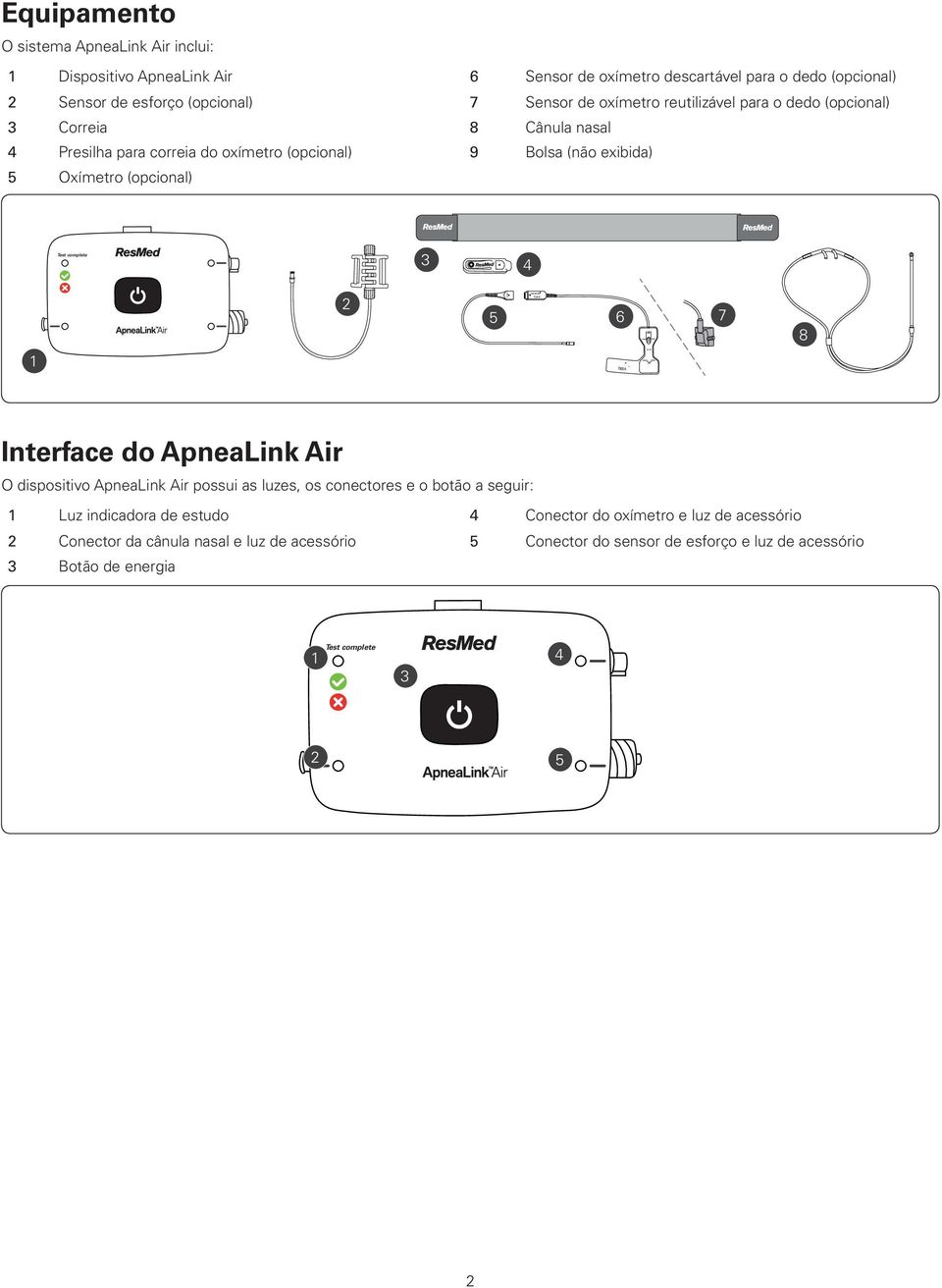 5 Oxímetro (opcional) 4 NONIN 5 6 7 8 Interface do ApneaLink Air O dispositivo ApneaLink Air possui as luzes, os conectores e o botão a seguir: Luz indicadora