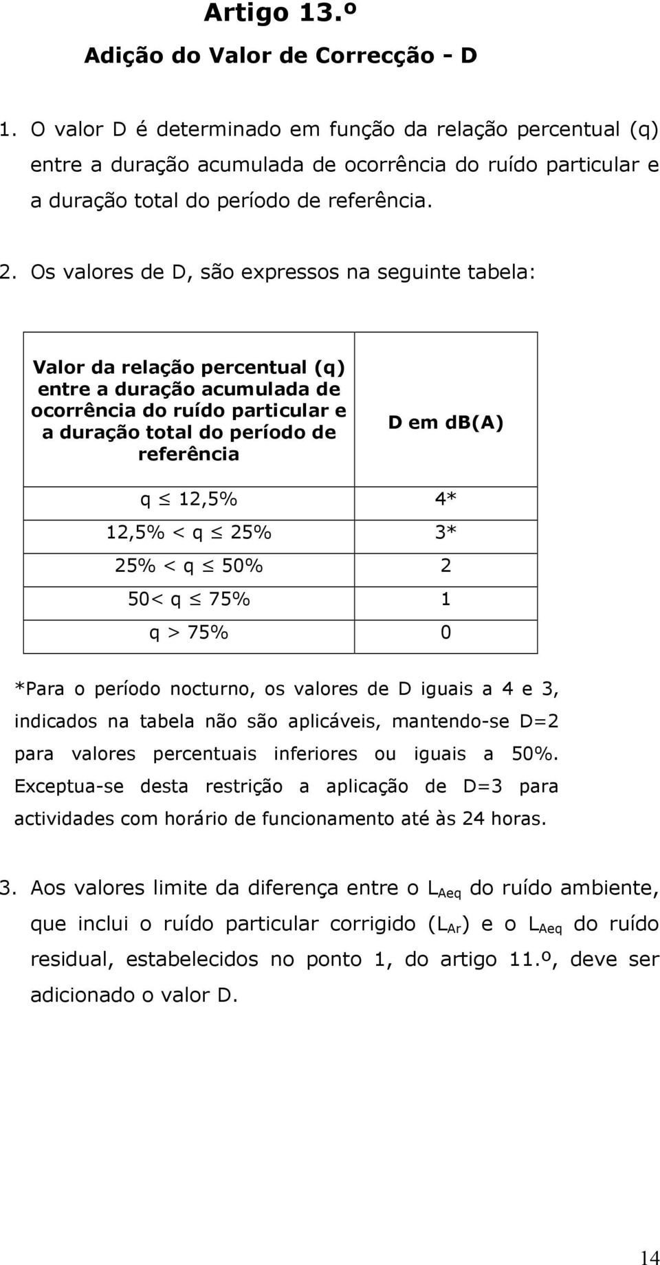 Os valores de D, são expressos na seguinte tabela: Valor da relação percentual (q) entre a duração acumulada de ocorrência do ruído particular e a duração total do período de referência D em db(a) q
